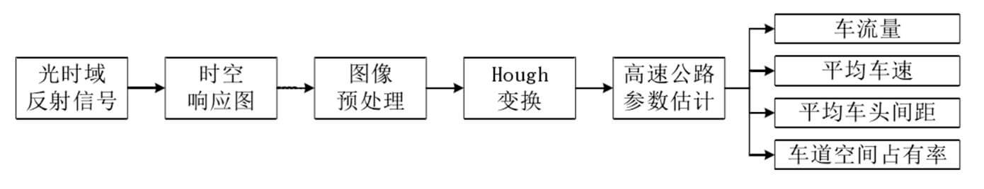 ag尊龙凯时中国官网 - 人生就得搏!