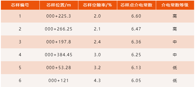 ag尊龙凯时中国官网 - 人生就得搏!