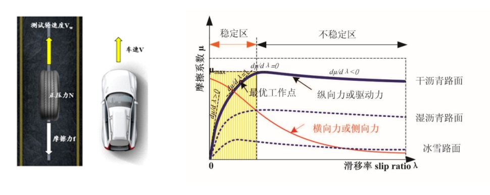 ag尊龙凯时中国官网 - 人生就得搏!