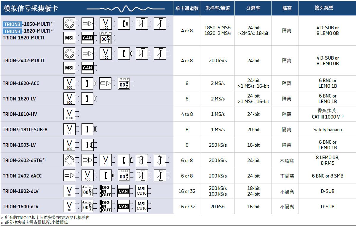 ag尊龙凯时中国官网 - 人生就得搏!