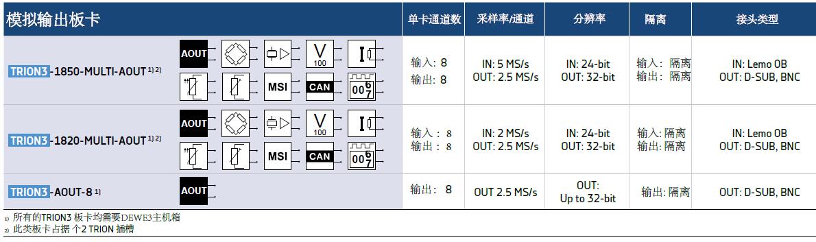 ag尊龙凯时中国官网 - 人生就得搏!