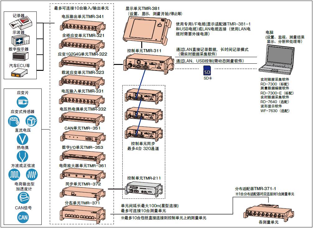 ag尊龙凯时中国官网 - 人生就得搏!