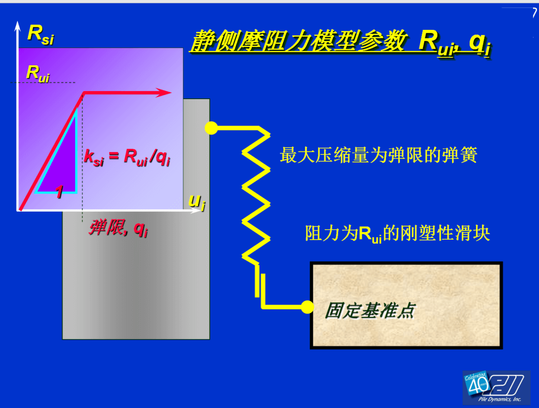 ag尊龙凯时中国官网 - 人生就得搏!