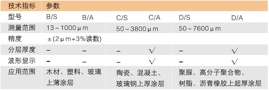 ag尊龙凯时中国官网 - 人生就得搏!