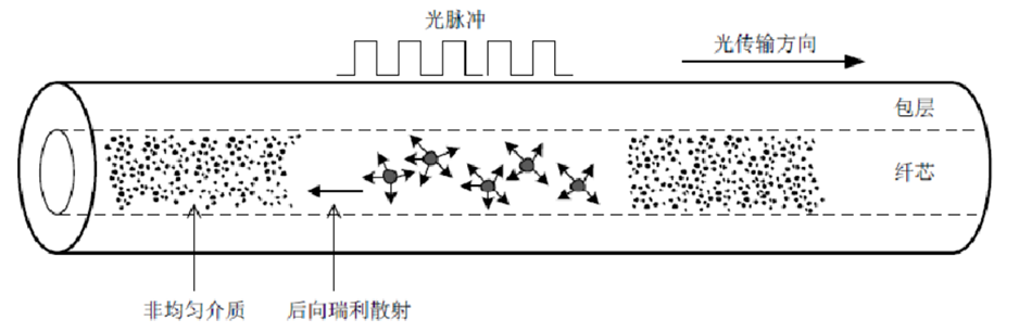 ag尊龙凯时中国官网 - 人生就得搏!