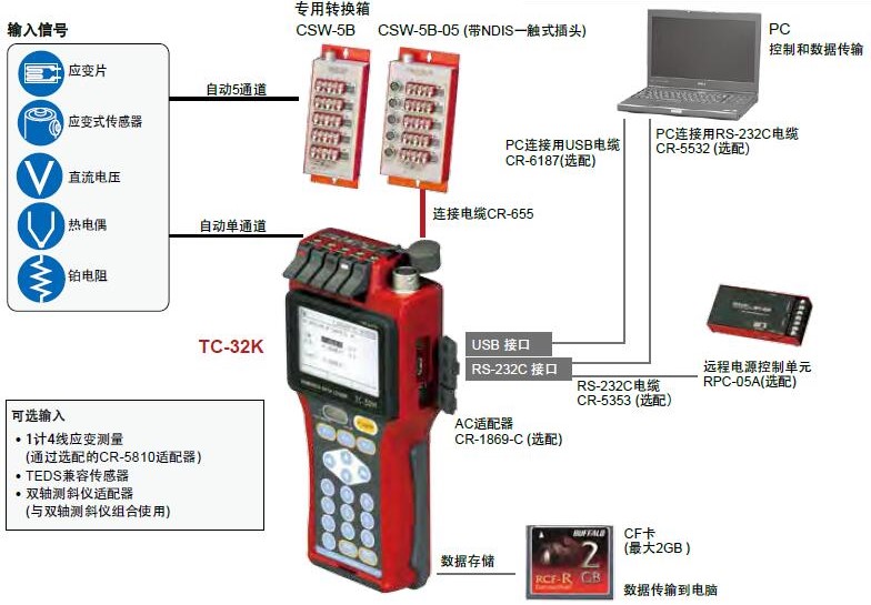 ag尊龙凯时中国官网 - 人生就得搏!