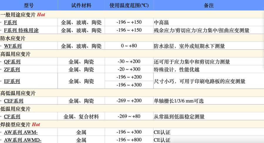 ag尊龙凯时中国官网 - 人生就得搏!