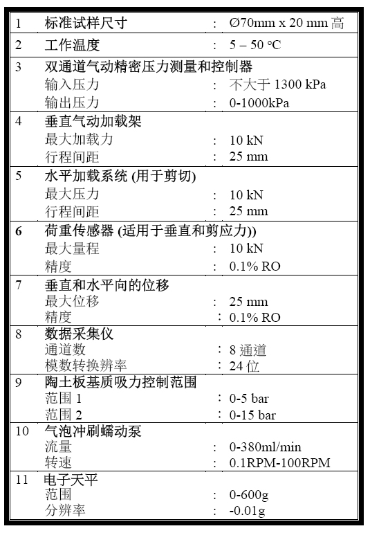 ag尊龙凯时中国官网 - 人生就得搏!