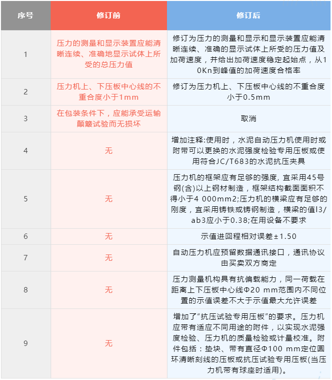 ag尊龙凯时中国官网 - 人生就得搏!