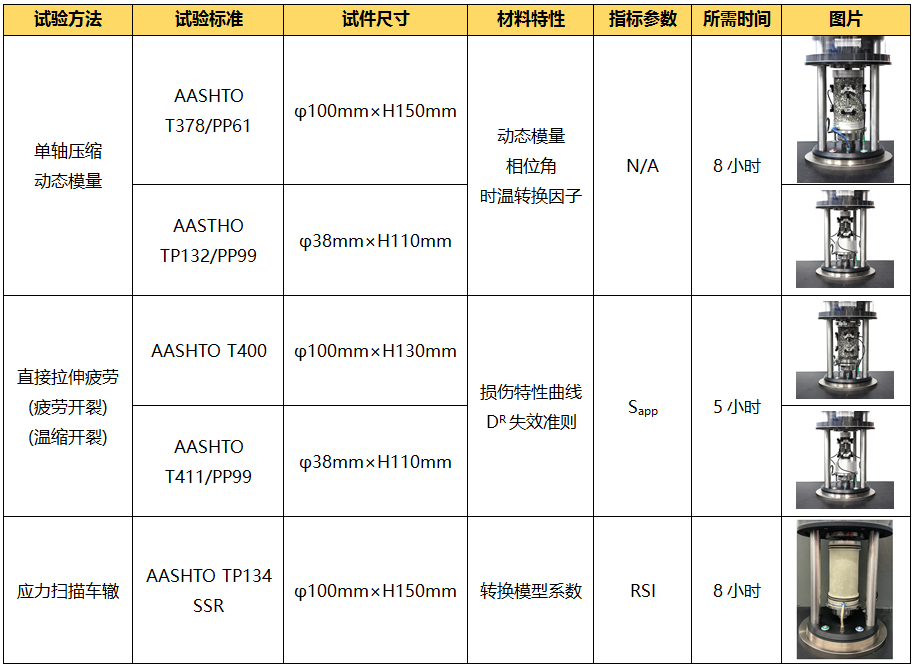 ag尊龙凯时中国官网 - 人生就得搏!