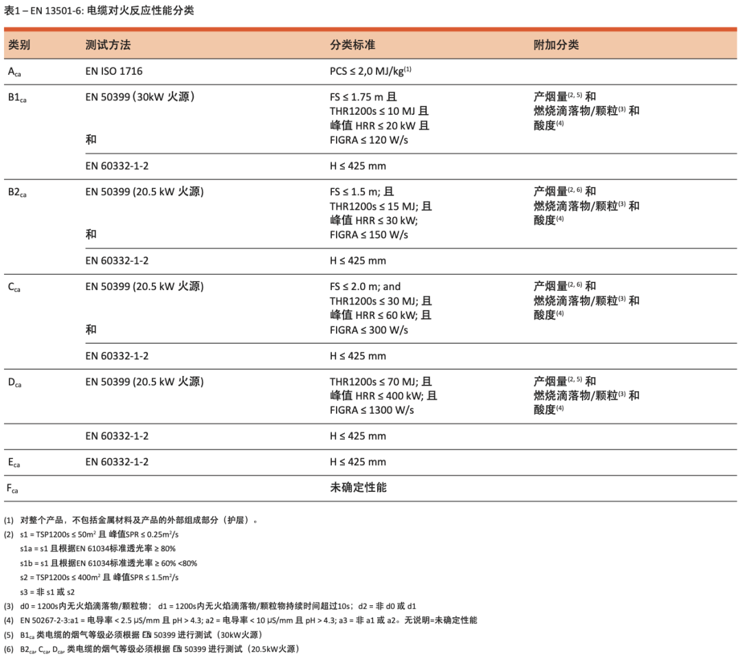 ag尊龙凯时中国官网 - 人生就得搏!