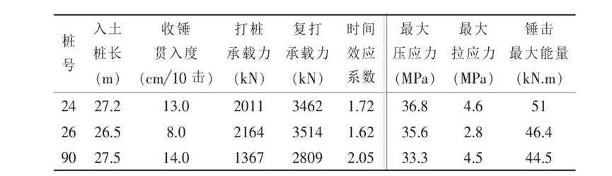 ag尊龙凯时中国官网 - 人生就得搏!