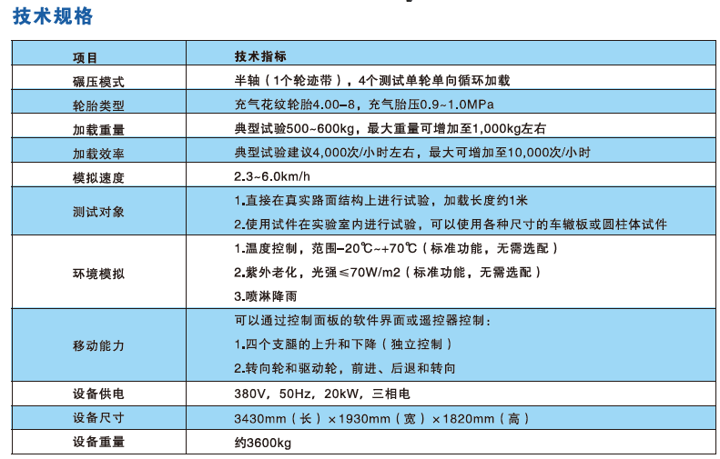 ag尊龙凯时中国官网 - 人生就得搏!