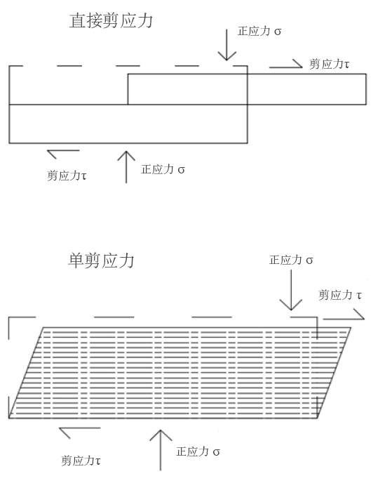 ag尊龙凯时中国官网 - 人生就得搏!