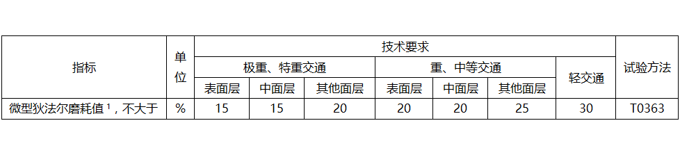 ag尊龙凯时中国官网 - 人生就得搏!