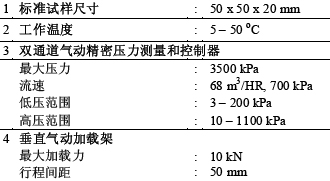 ag尊龙凯时中国官网 - 人生就得搏!