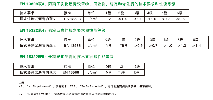 ag尊龙凯时中国官网 - 人生就得搏!