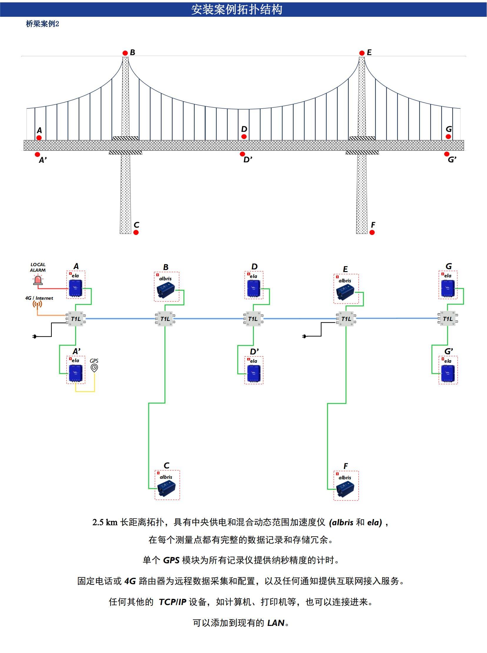 ag尊龙凯时中国官网 - 人生就得搏!