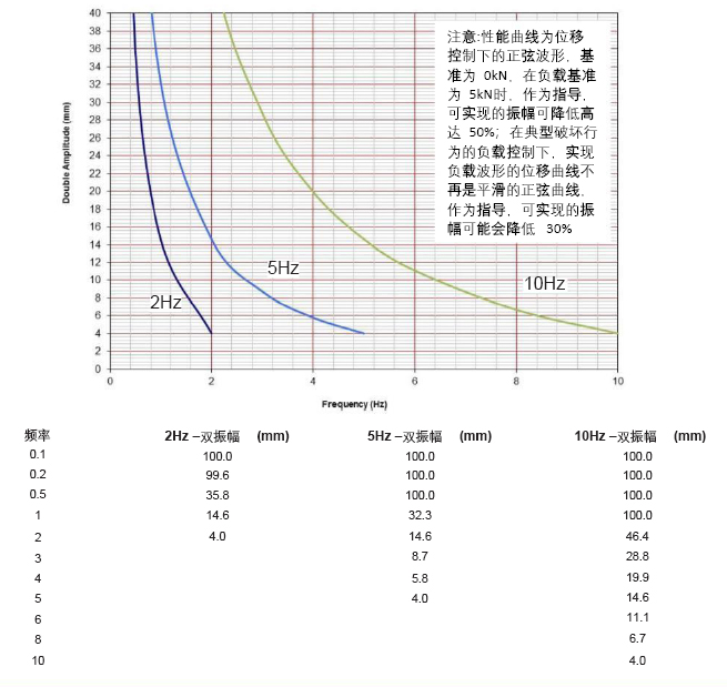 ag尊龙凯时中国官网 - 人生就得搏!