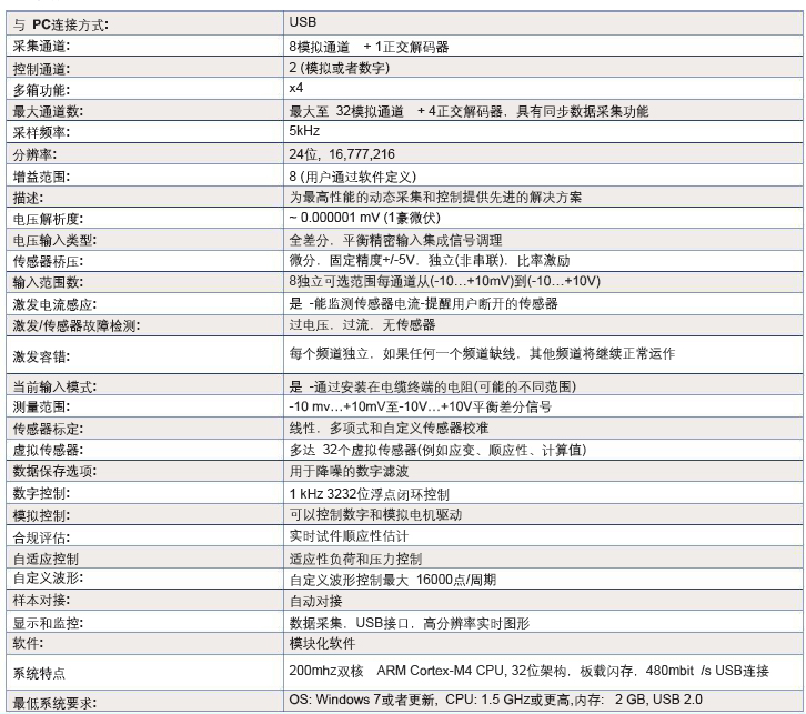 ag尊龙凯时中国官网 - 人生就得搏!