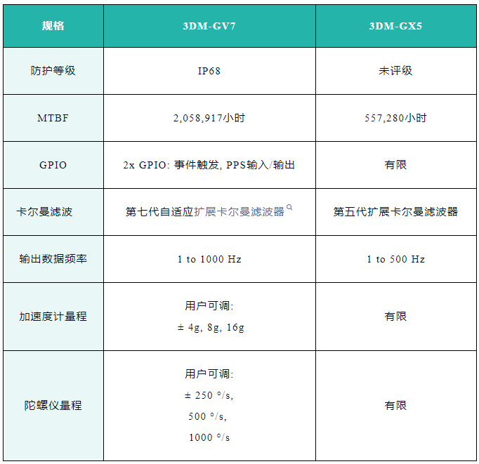 ag尊龙凯时中国官网 - 人生就得搏!