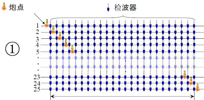 ag尊龙凯时中国官网 - 人生就得搏!