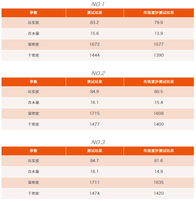 ag尊龙凯时中国官网 - 人生就得搏!