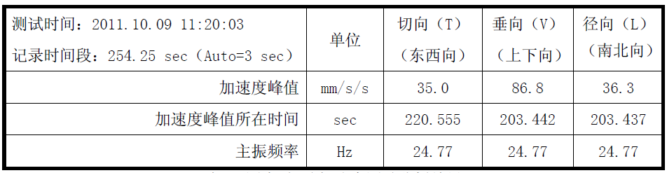 ag尊龙凯时中国官网 - 人生就得搏!