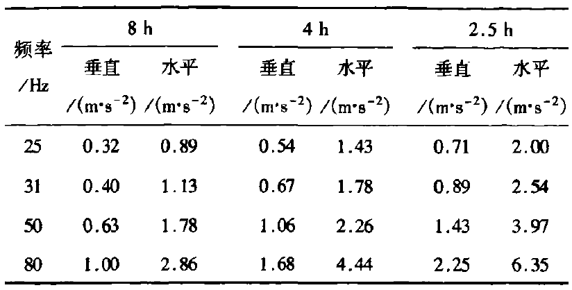 ag尊龙凯时中国官网 - 人生就得搏!