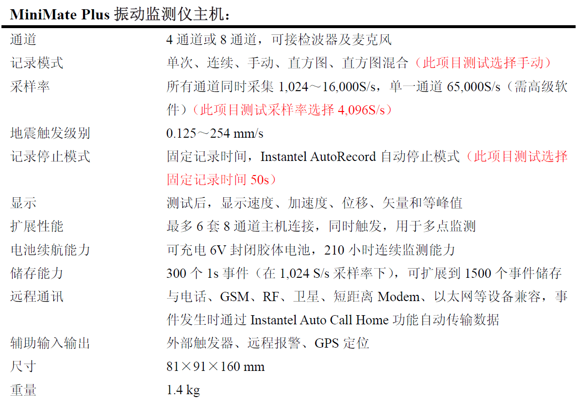 ag尊龙凯时中国官网 - 人生就得搏!