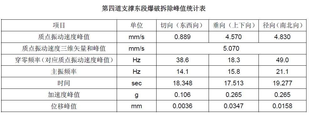 ag尊龙凯时中国官网 - 人生就得搏!