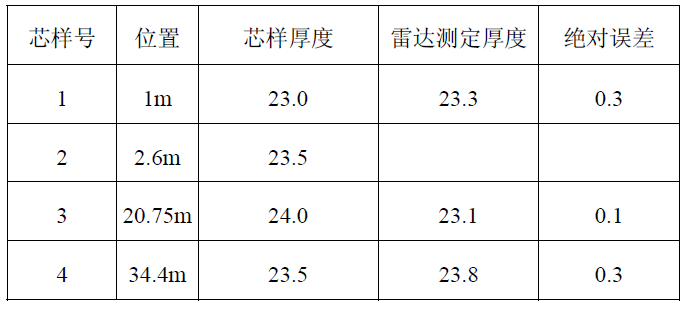 ag尊龙凯时中国官网 - 人生就得搏!