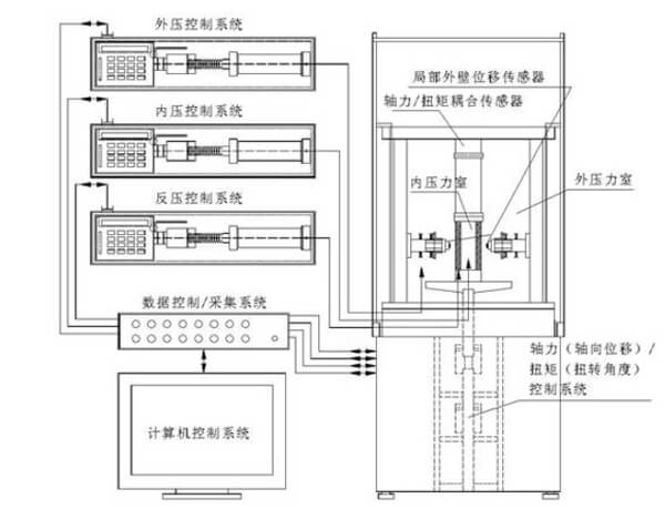 ag尊龙凯时中国官网 - 人生就得搏!