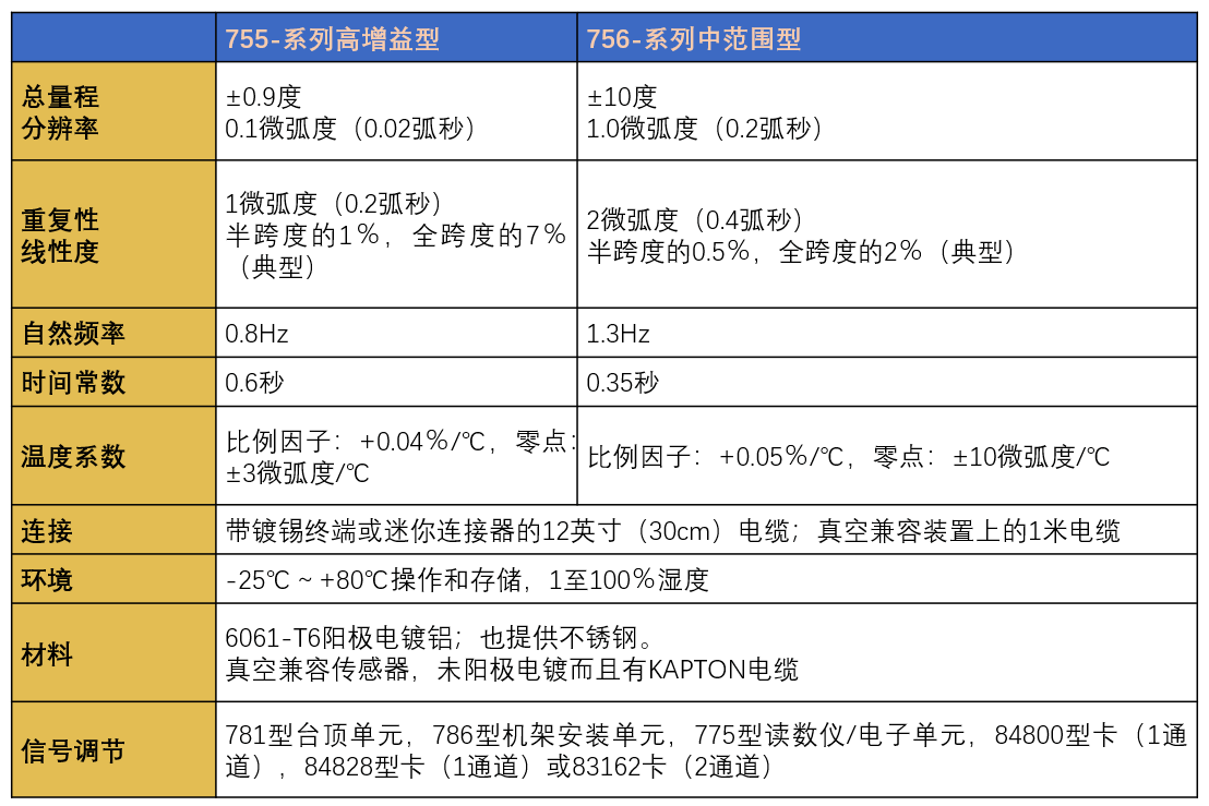 ag尊龙凯时中国官网 - 人生就得搏!