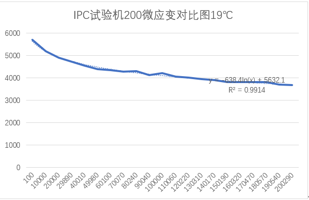 ag尊龙凯时中国官网 - 人生就得搏!