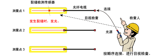 ag尊龙凯时中国官网 - 人生就得搏!