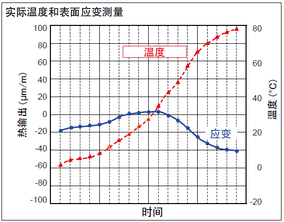 ag尊龙凯时中国官网 - 人生就得搏!