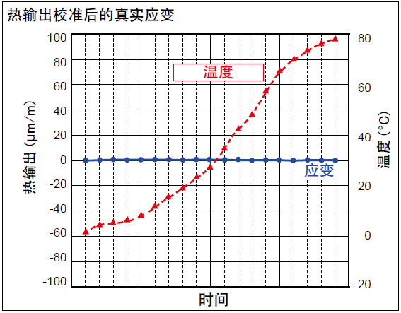 ag尊龙凯时中国官网 - 人生就得搏!