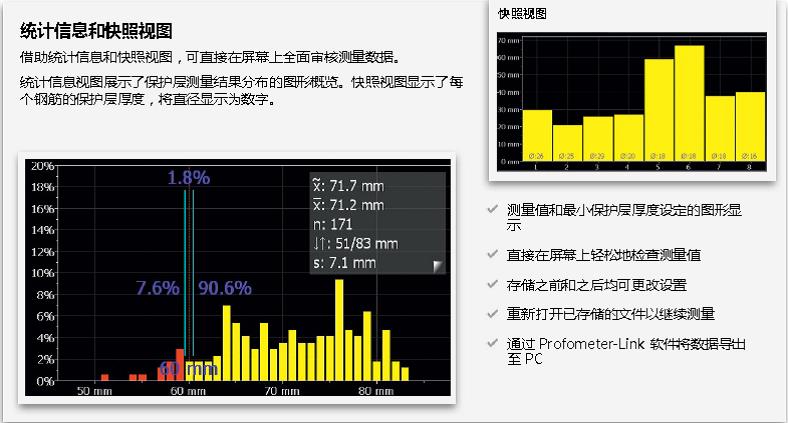 钢筋；げ阏闪恳,钢筋直径丈量仪,钢筋定位扫描仪