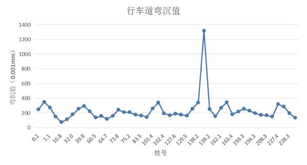 ag尊龙凯时中国官网 - 人生就得搏!