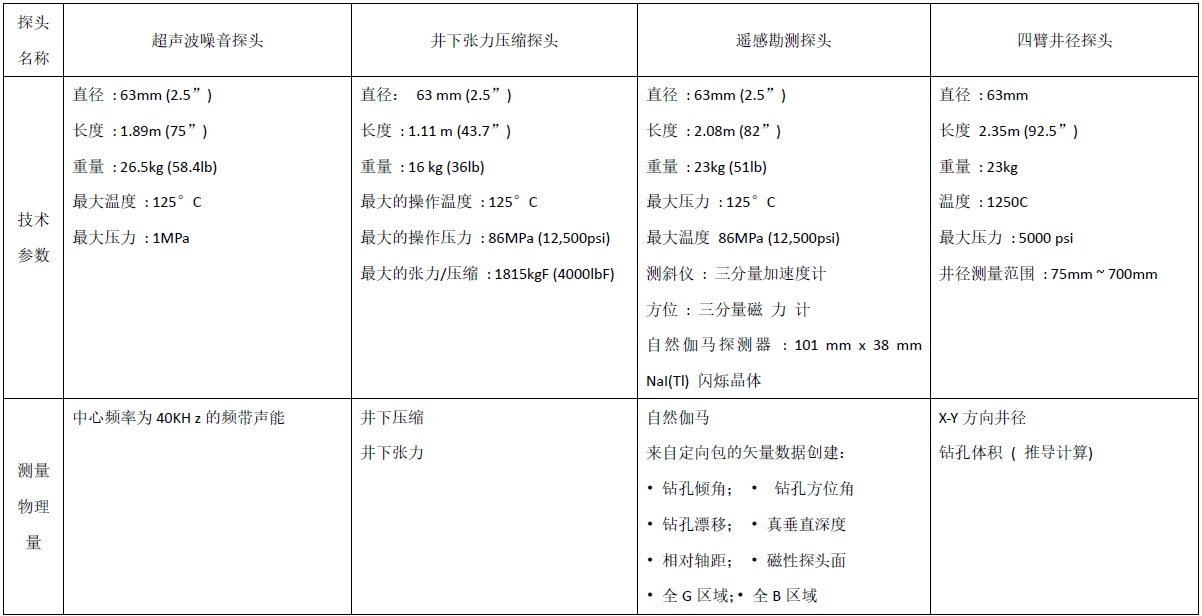 ag尊龙凯时中国官网 - 人生就得搏!