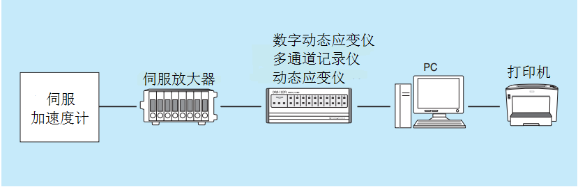 ag尊龙凯时中国官网 - 人生就得搏!