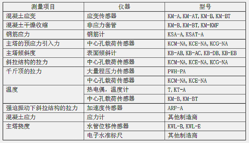 ag尊龙凯时中国官网 - 人生就得搏!