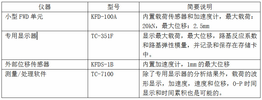 ag尊龙凯时中国官网 - 人生就得搏!