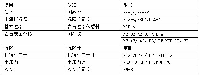 ag尊龙凯时中国官网 - 人生就得搏!