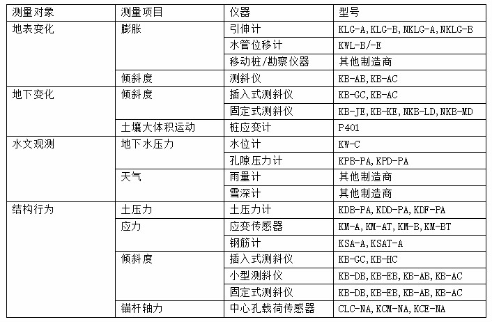 ag尊龙凯时中国官网 - 人生就得搏!