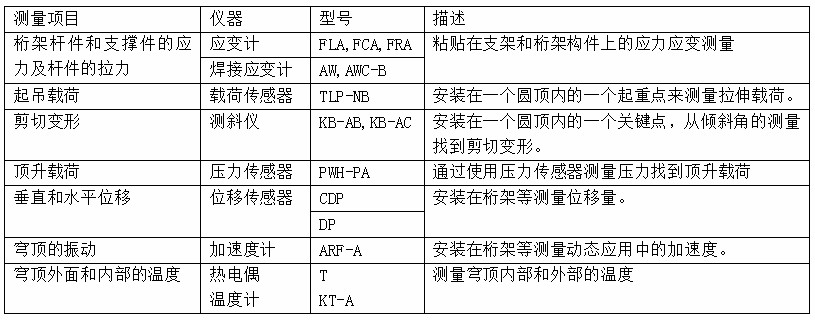 ag尊龙凯时中国官网 - 人生就得搏!